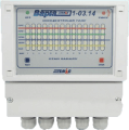 Газоанализаторы промышленные Варта