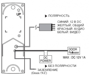 Kocom KC-MC20 схема подключений