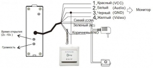 SEVEN CP-7504 FHD (black) схема