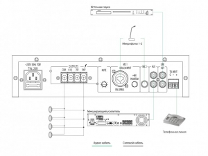 Схема подключений усилителя IPA-40