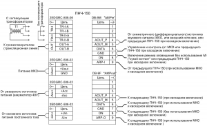 Схема подключения ПНЧ-150
