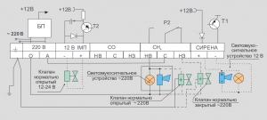 Схема внешних соединений Варта 2-01 (220В)