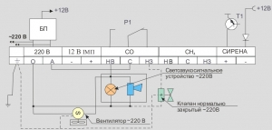 Схема внешних соединений Варта 2-02 (220В)