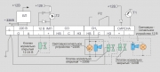 Схема внешних соединений Варта 2-01 (220В)