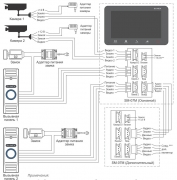 Видеодомофон Slinex SM-07M - схема подключений