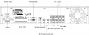 Задняя панель усилителя IPA-240