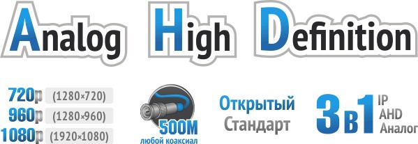 ahd видеонаблюдение